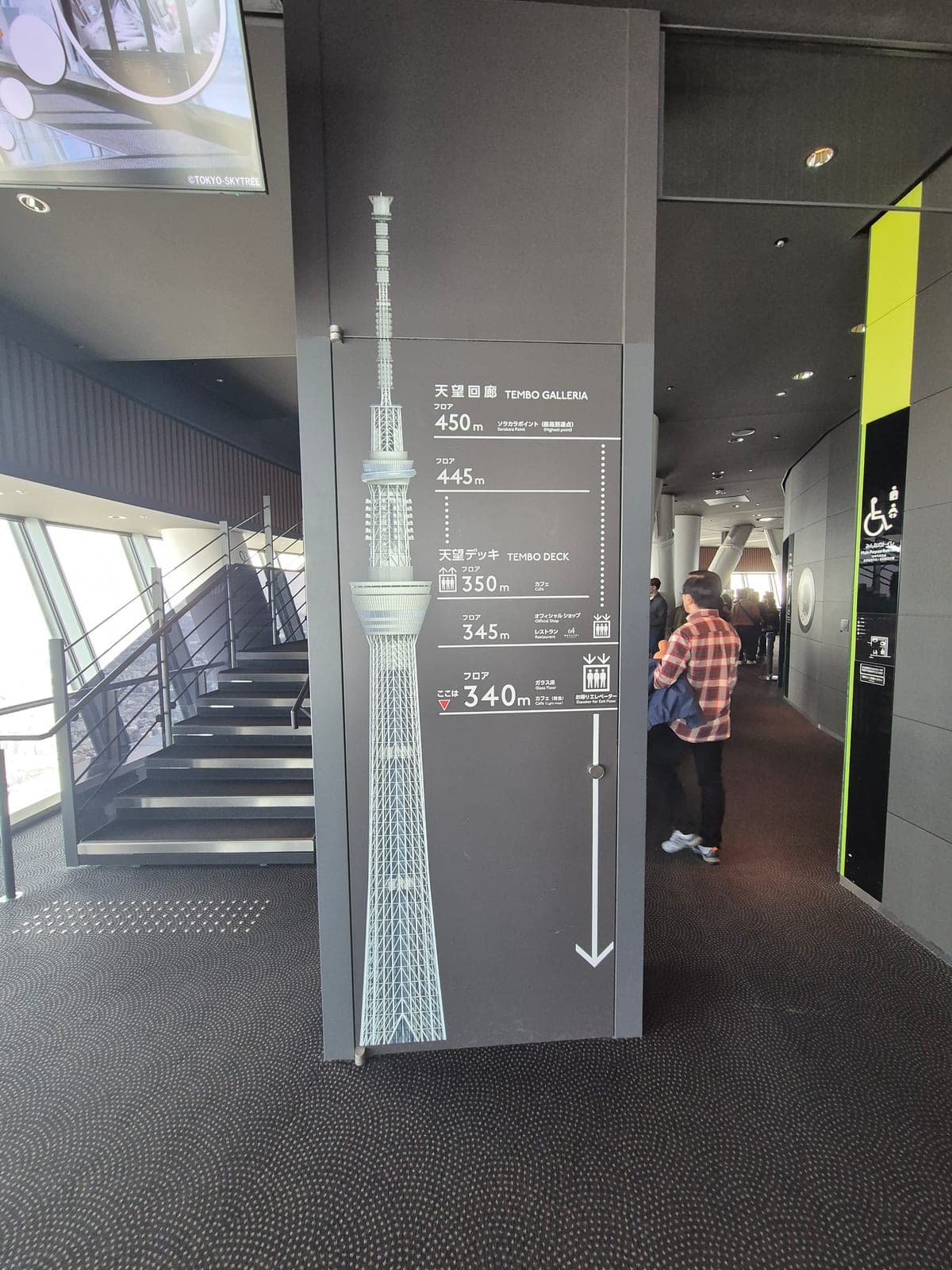 Letrero dentro de Tokyo Skytree con un modelo de la torre que muestra los niveles del Tembo Deck (350 m) y la Tembo Galleria (450 m)